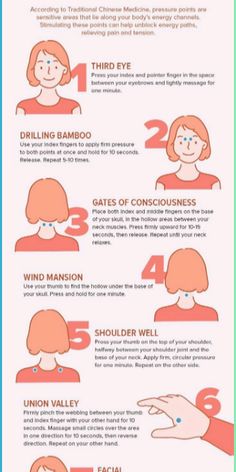 pressure points for migraine relief #ged #remedy Migraine Pressure Points, Learn Yoga Poses, Throbbing Headache, Yoga Information, Constant Headaches, Swollen Gum, Healthy Life Hacks, Migraine Relief