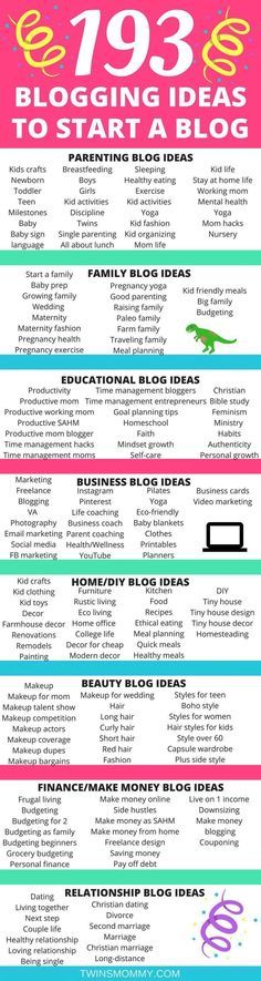 a poster with the words blogging ideas to help you get started