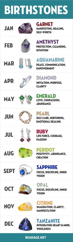 Identify your birthstone gemstone by month and find  out what the gemstone means. January, February, March, April, May, June, July, August, September, October, November, or December. Birthstones Meanings, September Gemstone, Birth Stones Chart, Month Gemstones, Birthstones By Month, Birthday Stone, Opal Moonstone, Gemstone Meanings