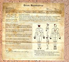 an old paper with instructions on how to use the mannequin for medical purposes