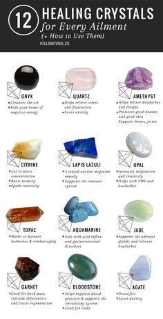 12 Helende kristallen voor elke kwaal (+ hoe ze te gebruiken) Ge Aldrig Upp, Types Of Crystals, Crystal Meanings, Lunch Snacks, Healing Crystals, Natural Healing, Energy Healing