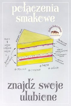 a piece of cake is shown with words describing the different layers and ingredients in it