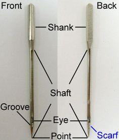 two different types of needle tips with names on them and labeled in blue text below