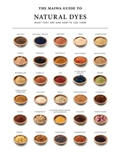 the mawa guide to natural dyes in wooden bowls with their names and colors