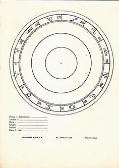 a diagram of the solar system with all its planets and their sundials in it