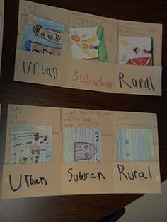 three post - it notes with pictures of children's names and their name written on them