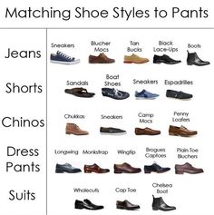 Latest Fashion For Men Style, Shoes Matching Guide, Shoe Matching Men, Tan Shoes Outfit Men, Shoes Matching Outfit, Men Style Guide, Big Man Style