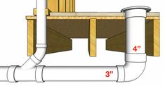 the diagram shows how to install an under sink faucet in order to make it easier