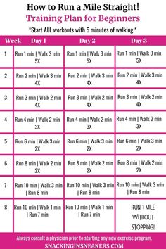 a printable workout plan for beginners with the text how to run a mile straight