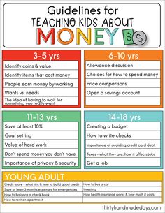 the guide for teaching kids about money