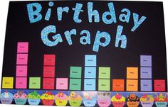 a birthday graph board with cupcakes on it