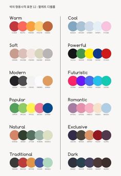 the color chart for all kinds of paint colors