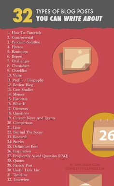 an info sheet with the words 32 types of blog posts you can write about