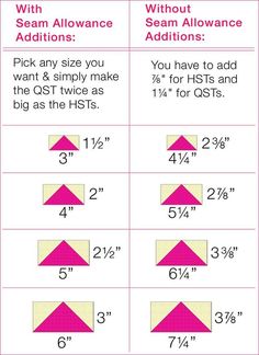 three different types of sewing instructions for quilts, including the same size and width