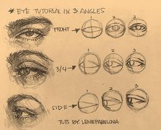 the steps to draw an eye in 3 angles