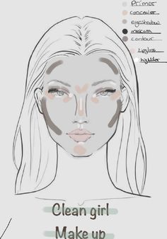 💗💖 Make Up Placements, Makeup Look Template, Cute Easy Makeup Looks Natural, Makeup Layout On Face, Where To Place Makeup On Face, Makeup Outline, Makeup Map, Makeup Placement Face, Makeup Placement