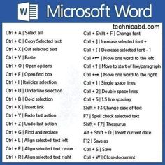 a blue and white poster with words on it that say microsoft word, technicad com