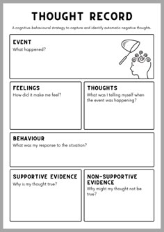 Thought Record, Record Template, Mental Health Activities