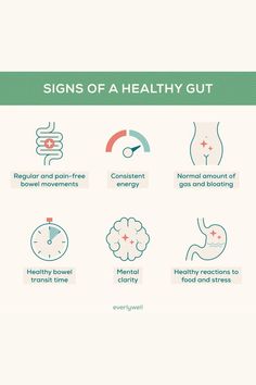 Signs Of A Healthy Gut Leaky Gut Symptoms, Gut Inflammation, Heal Leaky Gut, Funny Health Quotes, Colon Health, Healthy Advice, Health Habits