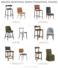 modern traditional dining chair / stool combos in various styles and colors, from the mid century to the 20th century