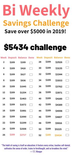 a poster with the words bi weekly savings challenge