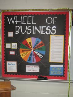 a wheel of business on a bulletin board