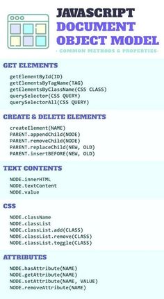 an image of a computer screen with the text'document object model'on it