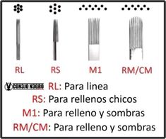 four different types of tooth brushes are shown in red and black text on a white background