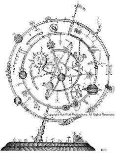 a drawing of an astro wheel with all the planets in it