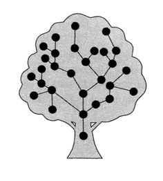 an image of a tree with dots on it