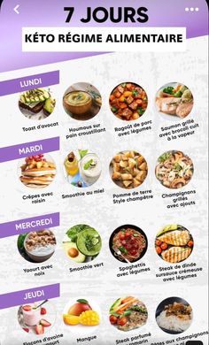 Healthy Diet Plans, Baking Powder, Diet Plan, Baking Soda, Diet, Baking