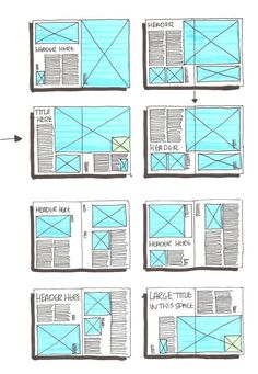 the steps in how to make a website page with blue paper and black marker markers