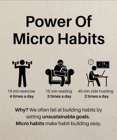 a sign with instructions on how to use micro habits in the workplace and at home