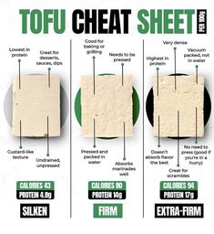 tofu is one of the most popular foods in japan and it's health benefits