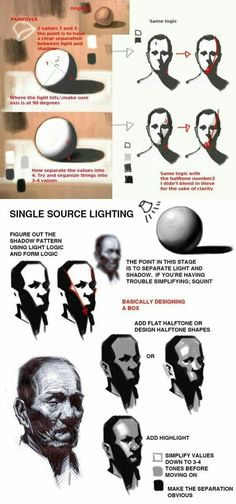 an info sheet showing how to use different angles and shapes for the head, neck and shoulders