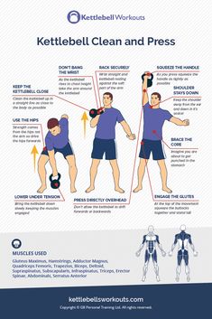 the kettlebell clean and press workout plan is shown in this graphic, which shows how to