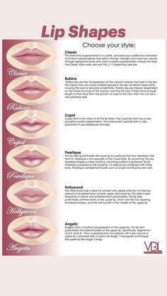 Types Of Lips, Permanente Make-up, Lip Augmentation, Facial Aesthetics, Botox Fillers, Lip Cosmetics, Smink Inspiration, Lip Tattoos, Lips Shades