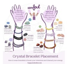 Bracelet Placement, Zodia Pești, Crystals Healing Properties, Spiritual Crystals