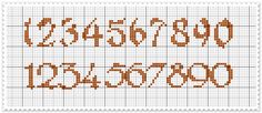 cross stitch pattern with the words, and numbers