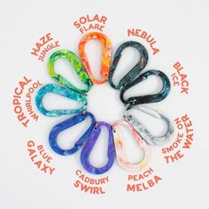 six pairs of scissors arranged in a circle on a white background with words around them