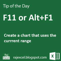 a green background with the words,'tip of the day f 11 or altt - 1 create a chart that uses the current current range