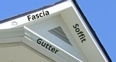 the word fascia and gutter written on top of a building