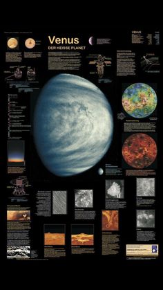 an image of the planets and their names