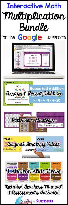 an interactive math bundle for the google classroom with text overlaying it and several different images