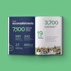 an open brochure with people in the background and numbers printed on it,