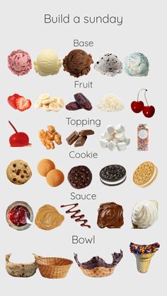 a poster with different types of ice creams and desserts on it's sides