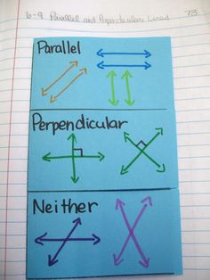 a piece of paper that has different types of lines on it and the words parallel, perpendicular