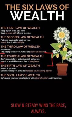 the six laws of health poster with money growing out of a potted plant and text that reads, slow & steady wins the race, always