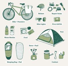 an image of camping items that are labeled in english