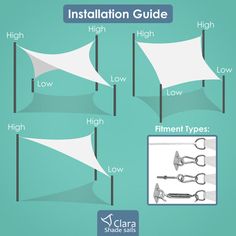 the instructions for how to install an awning in your home or office, with pictures and text below